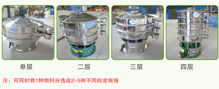 圓形振動(dòng)篩可分為一層、二層、三層、四層