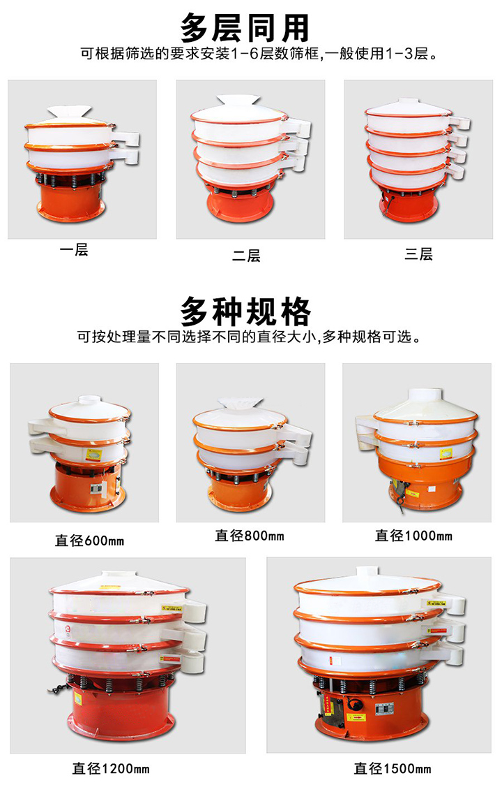 塑料振動(dòng)篩層數(shù)可達(dá)4層，型號(hào)為400mm-1800mm