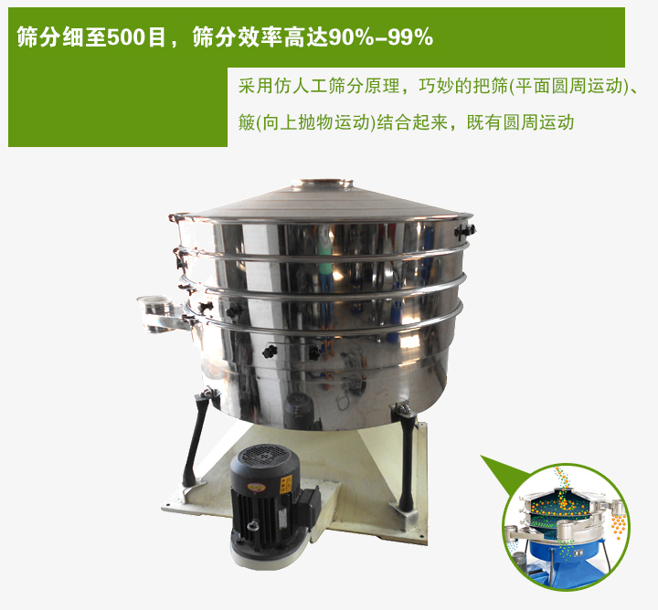 搖動篩采用仿人工篩分原理，巧妙的把篩(平面圓周運(yùn)動)、 簸(向上拋物運(yùn)動)結(jié)合起來，既有圓周運(yùn)動